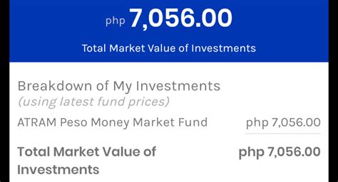 GCash Invest Money: How to Start Investing with Just P50 on GInvest.